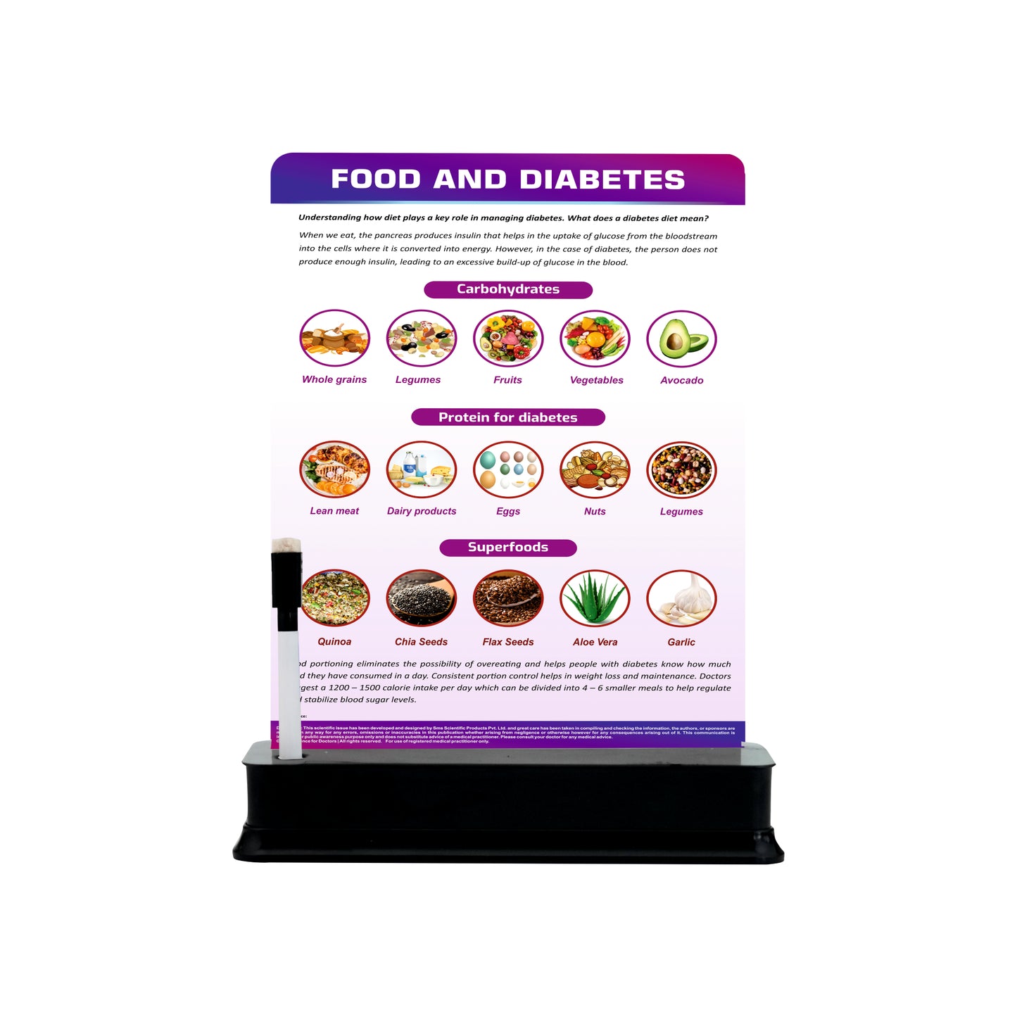 Food And Diabetes: 1 Slide on stand