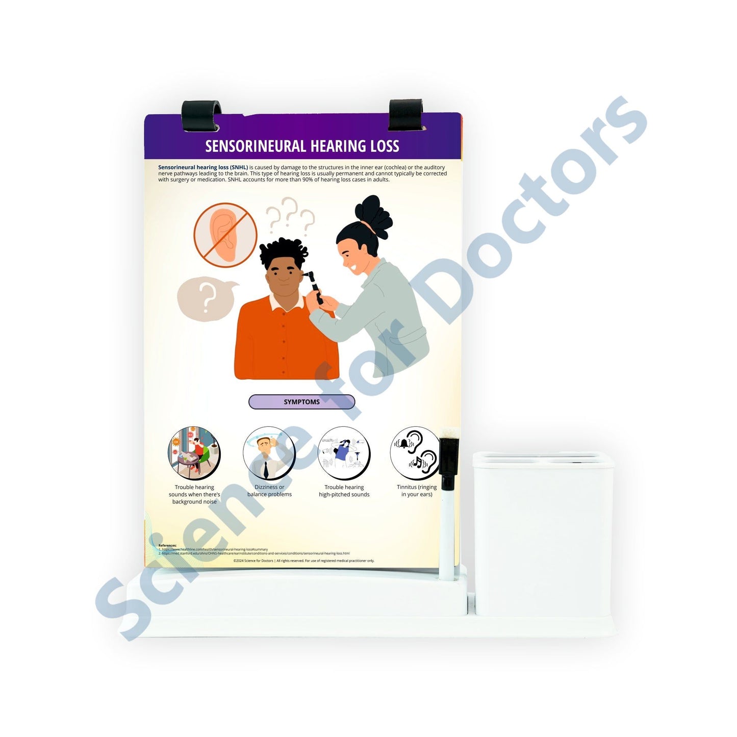 SENSORINEURAL HEARING LOSS: A4 Flip Wipe With Stationary Stand