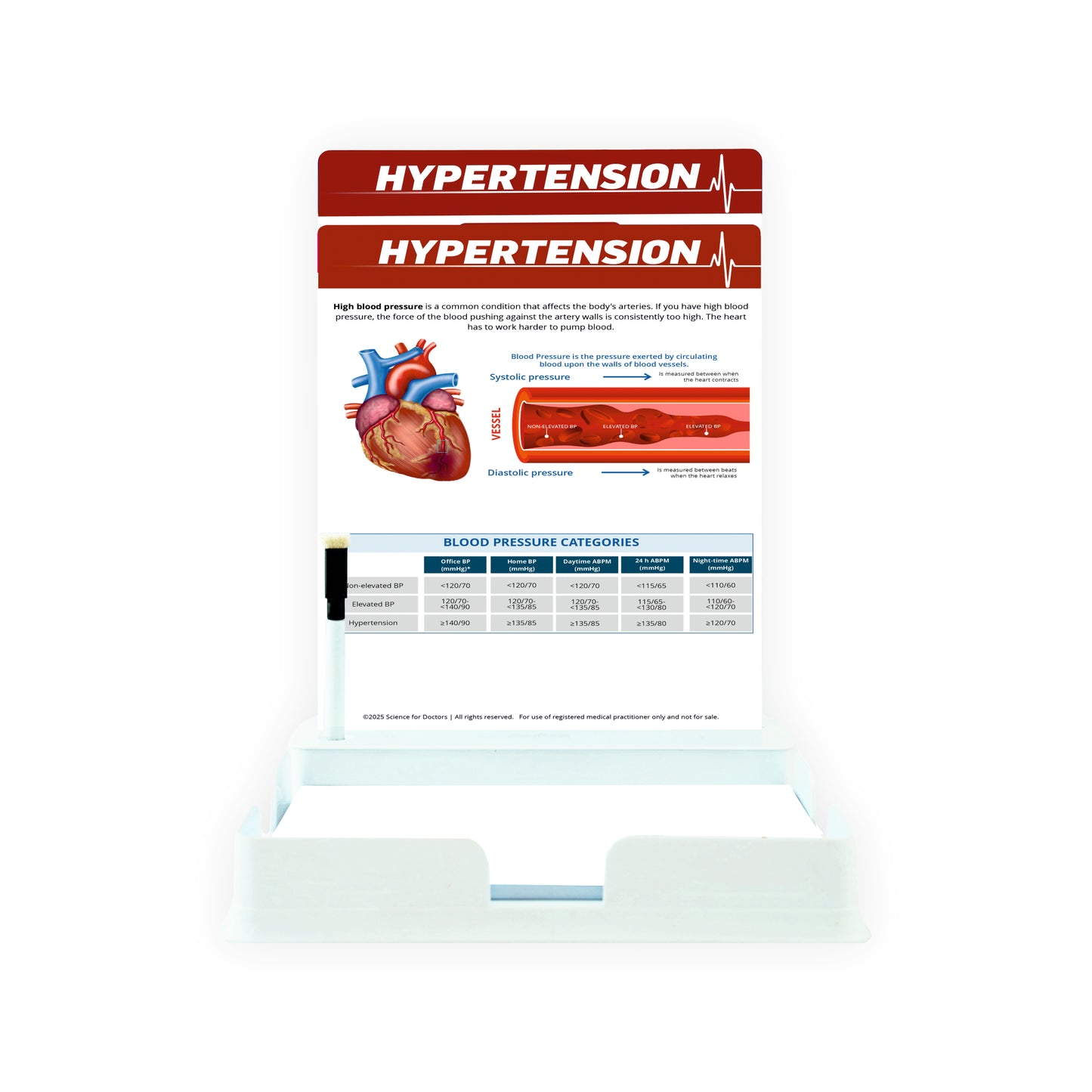 Hypertension: 2 Slides With Tray