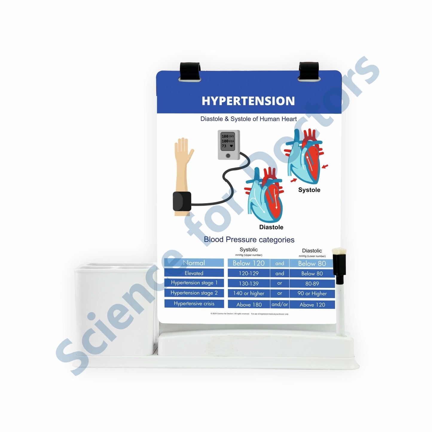 Hypertension: A4 Flip Wipe With Stationary Stand