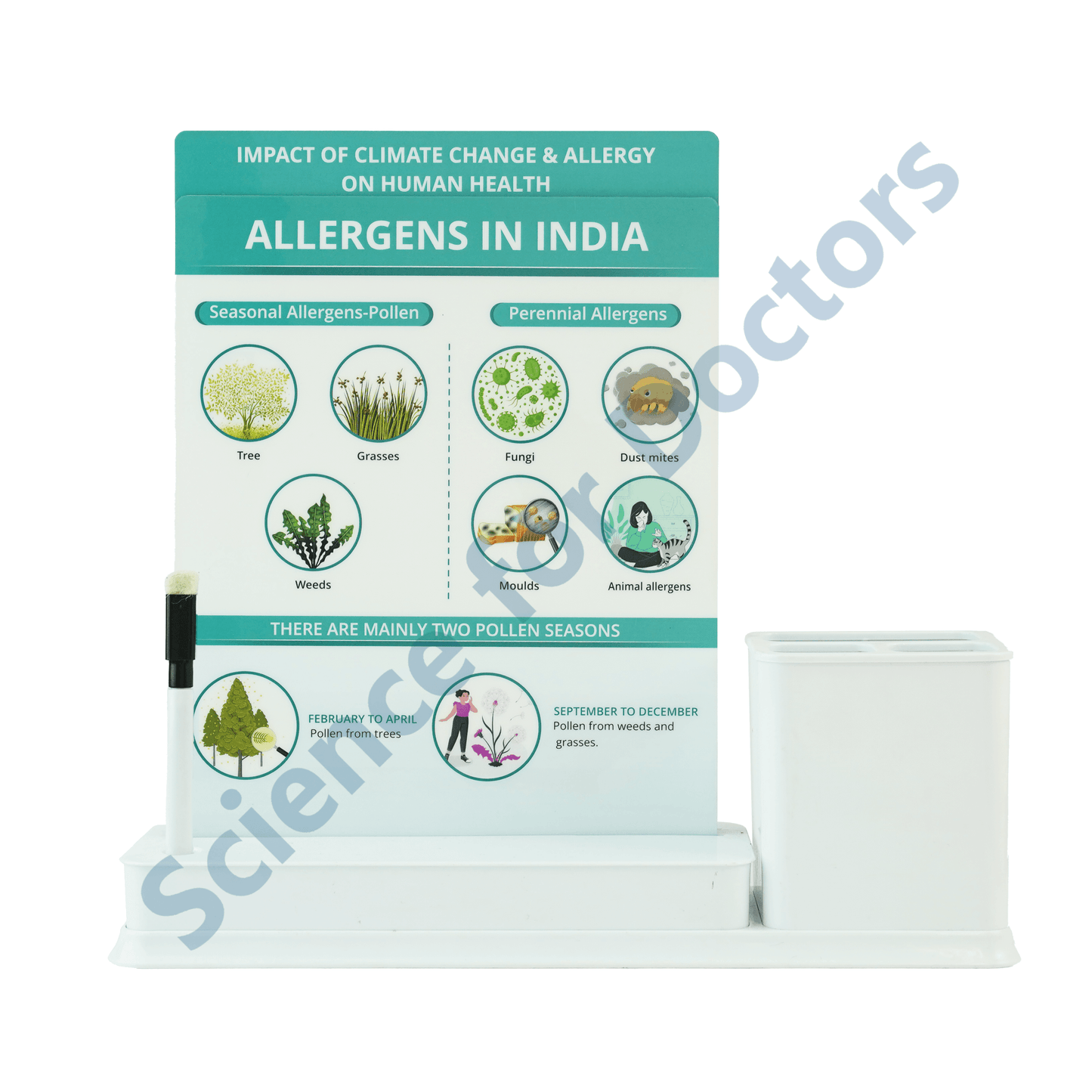 Allergens in India: 2 slide on stand with Stationary stand