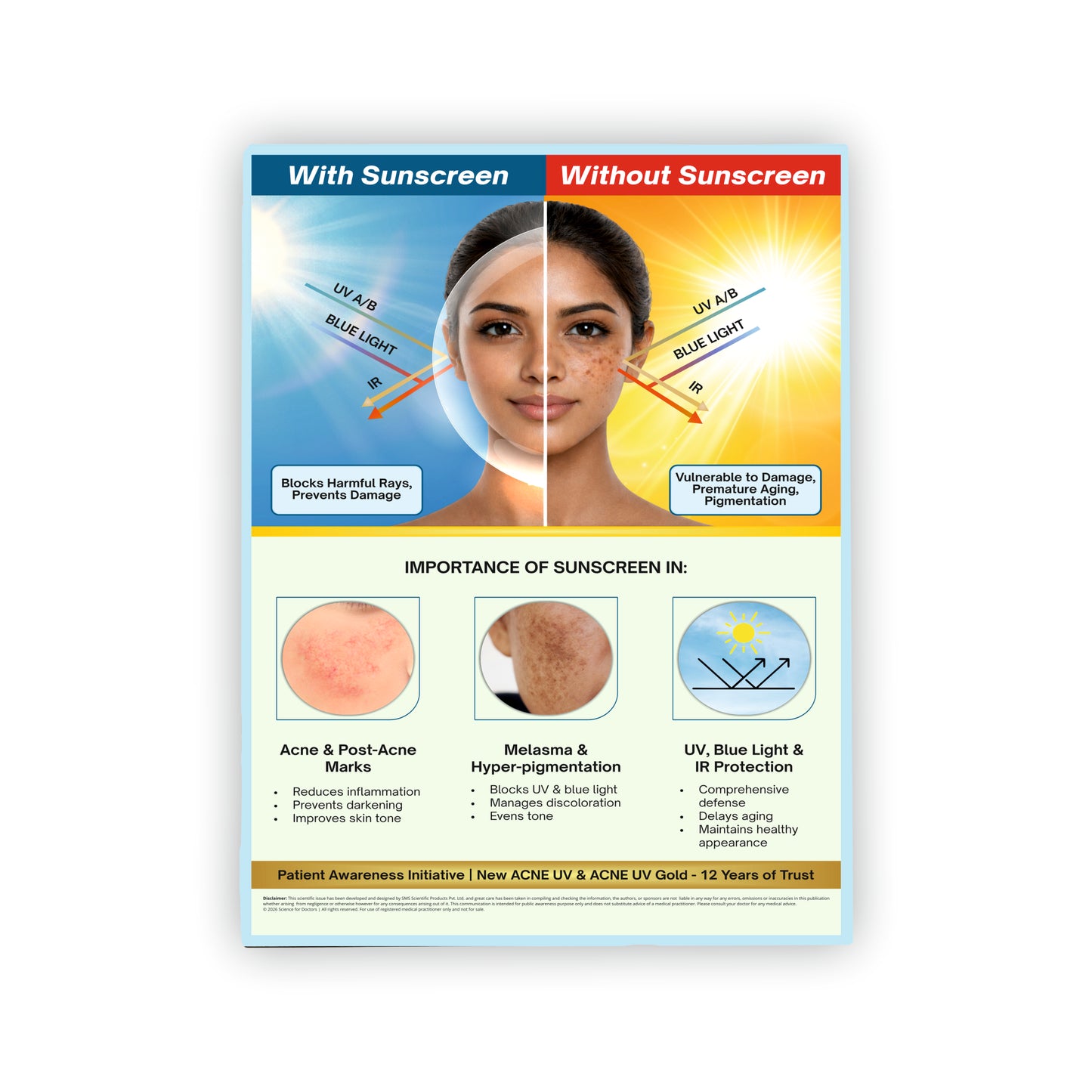 Therapy Board - Importance of Sunscreen