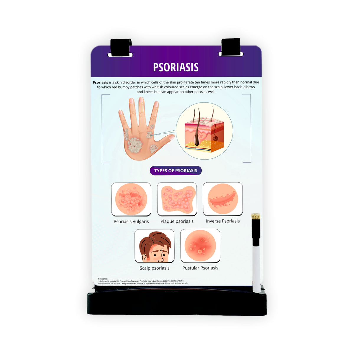 A4 Flip Wipe  - PSORIASIS