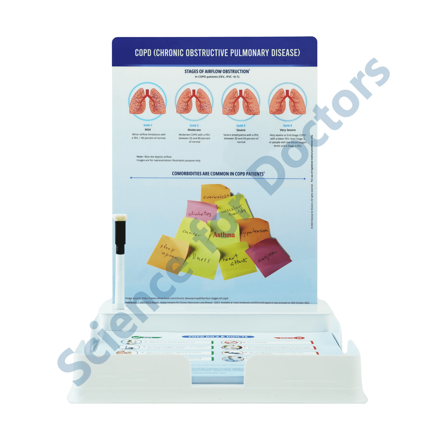 COPD: 1 Slide with Patient Leaflet Tray