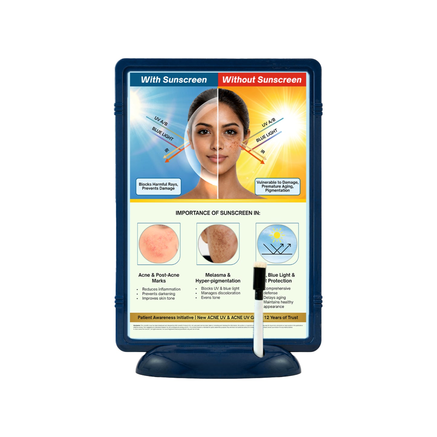 The Frame Write & Wipe  - Importance of Sunscreen