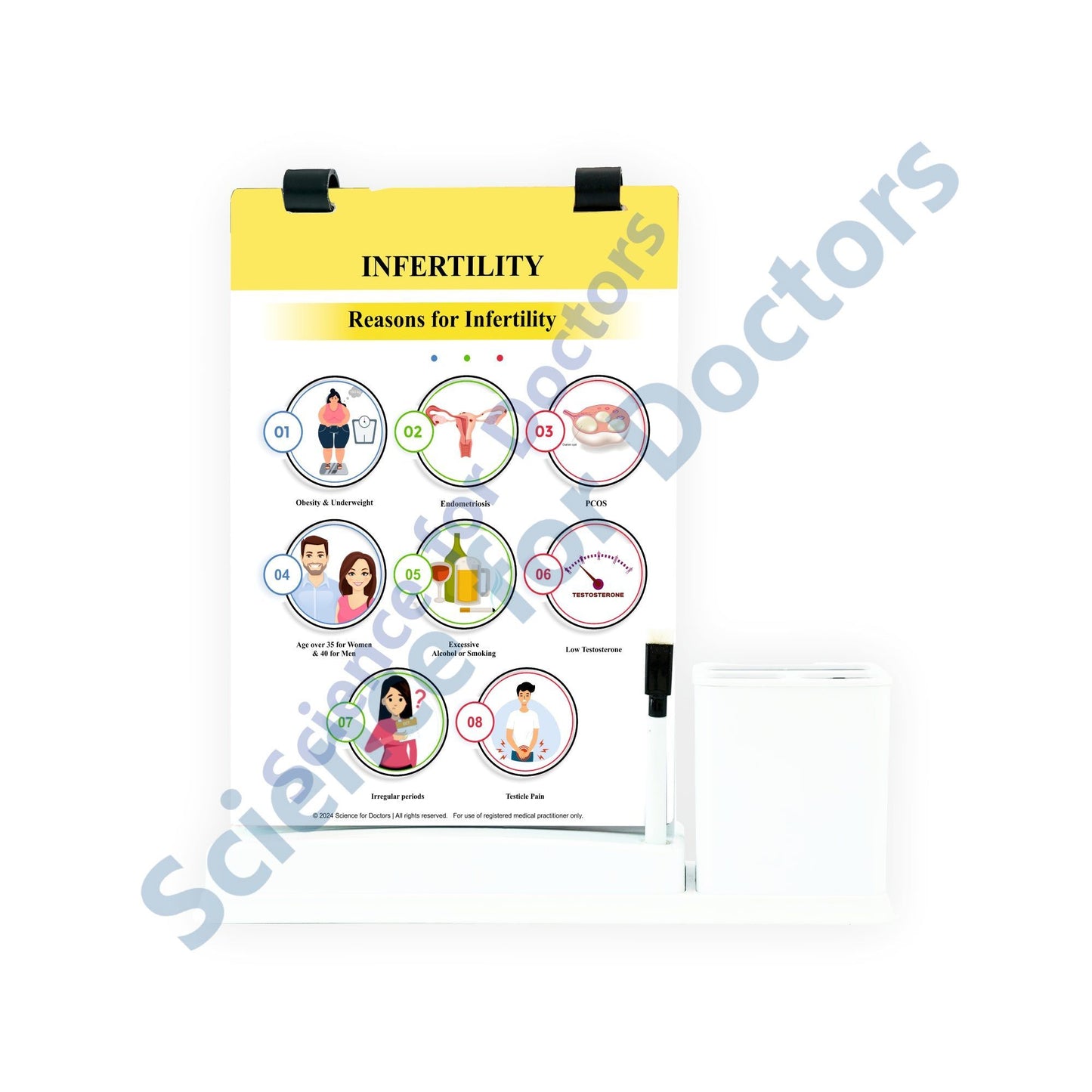 Infertility: A4 Flip Wipe With Stationery Stand