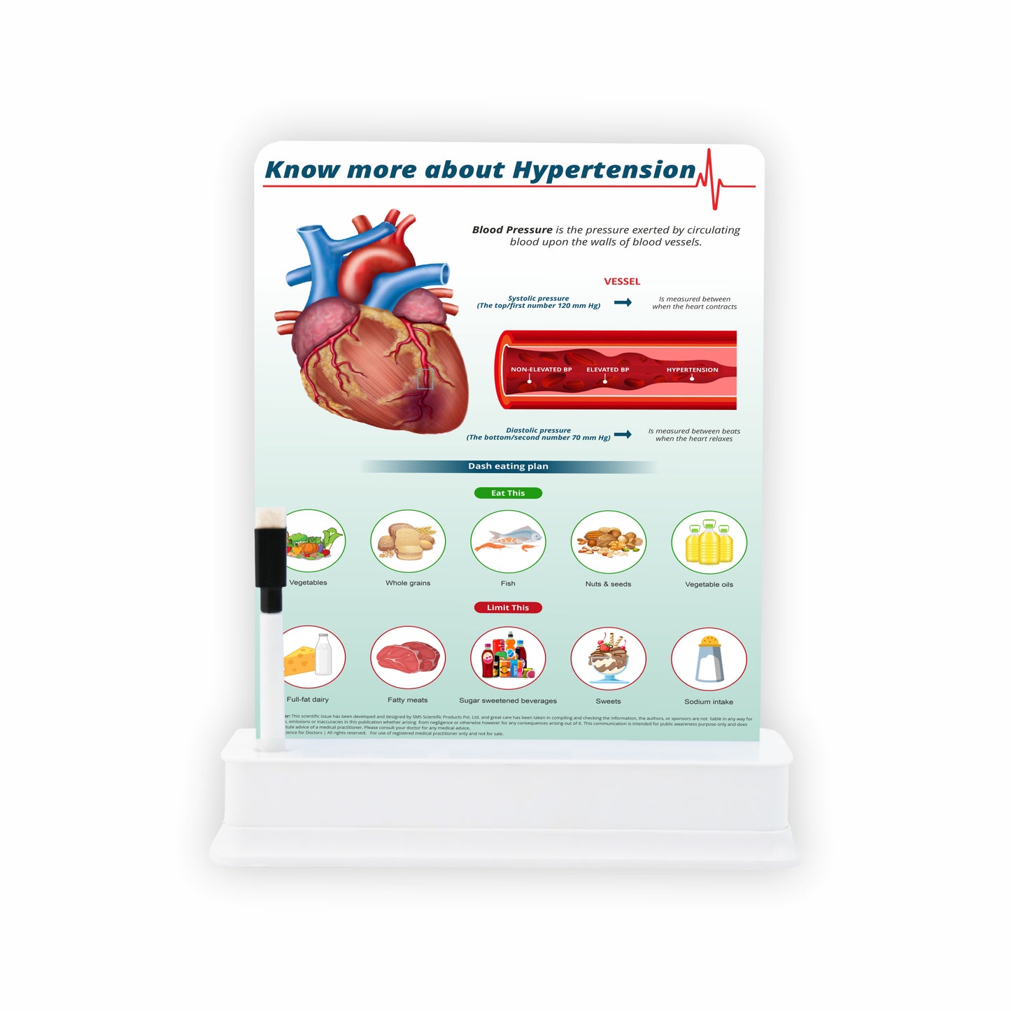 Hypertension: 1 Slide With Stand