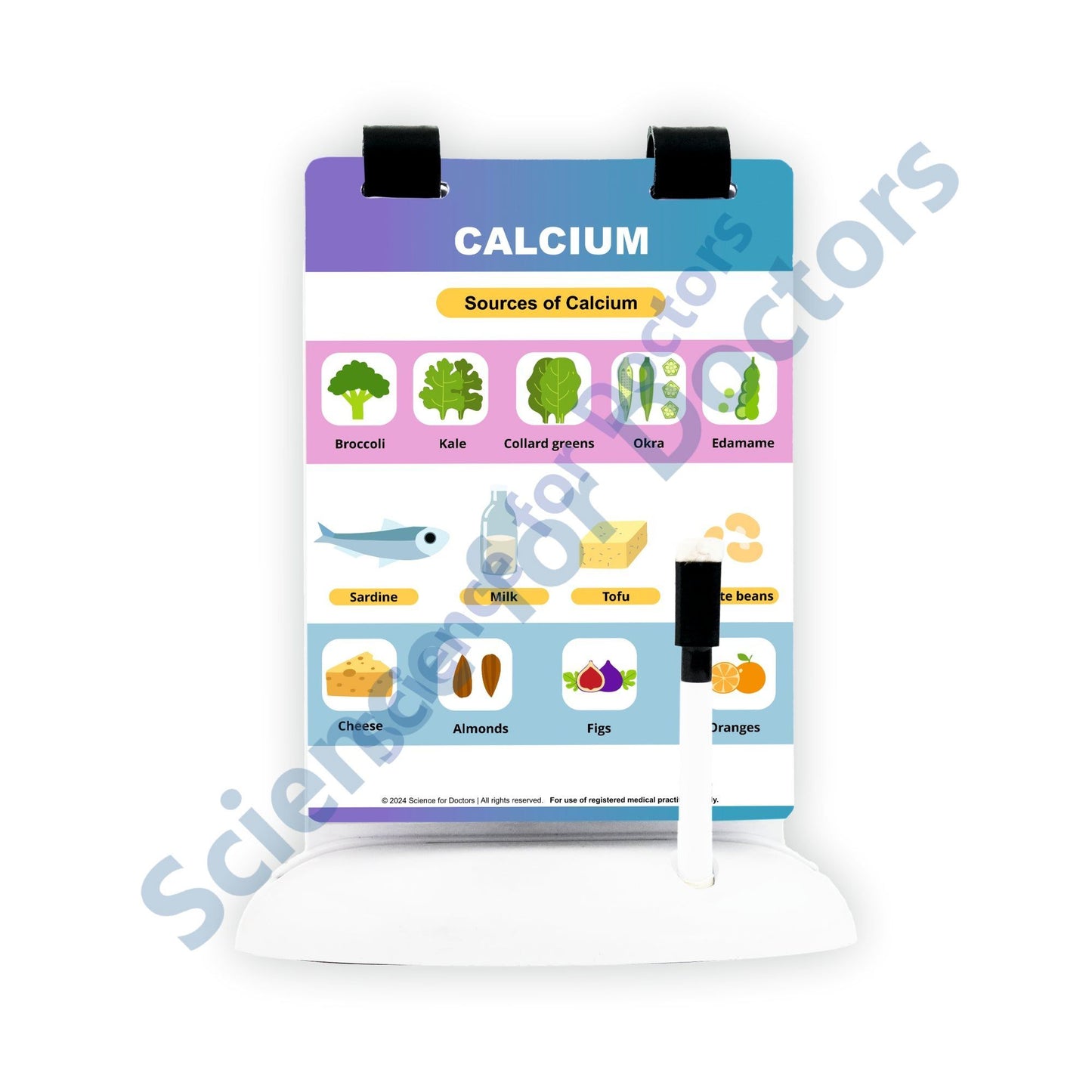 Calcium: A5 Flip Wipe