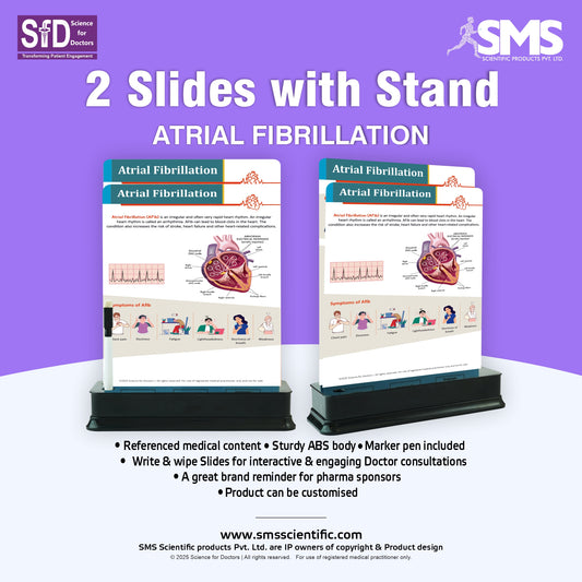 Atrial Fibrillation: 2 Slide With Stand