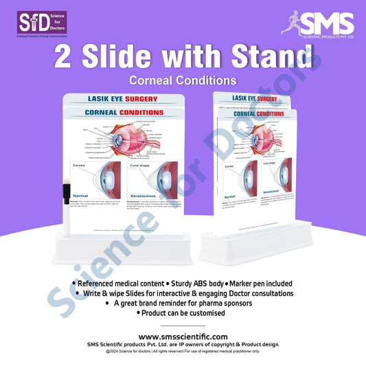 Corneal Conditions - 2 Slide With Stand