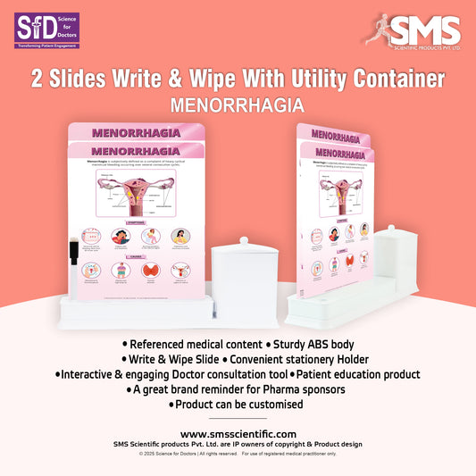 Menorrhagia: 2 Slide Write Wipe With Utility Container