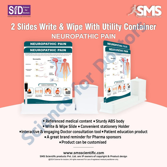 Neuropathic Pain: 2 Slide Write Wipe With Utility Container