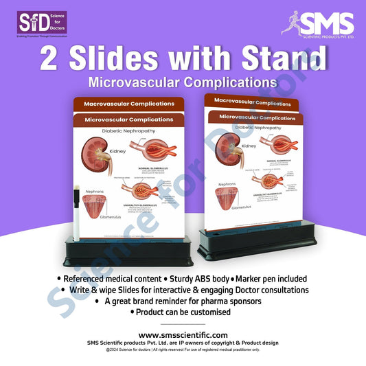 Microvascular Complications: 2 Slides on stand