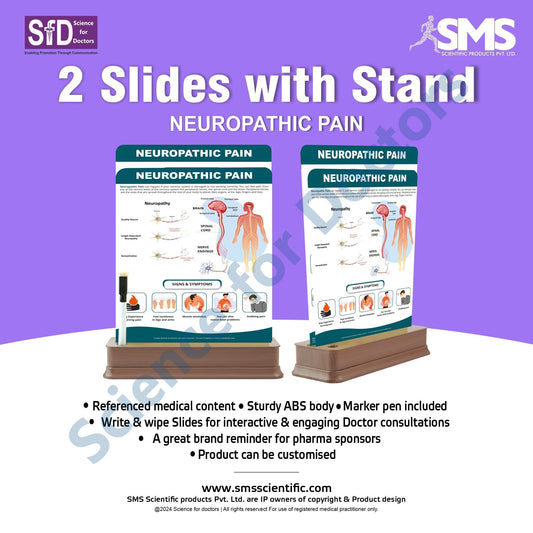 Neuropathic Pain: 2 Slides on stand