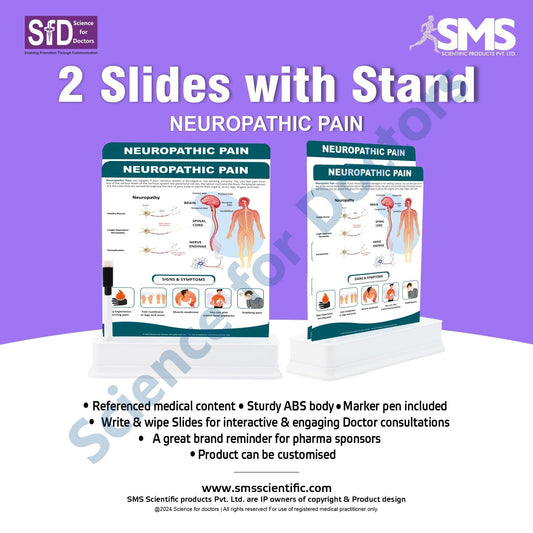 Neuropathic Pain: 2 Slides on stand