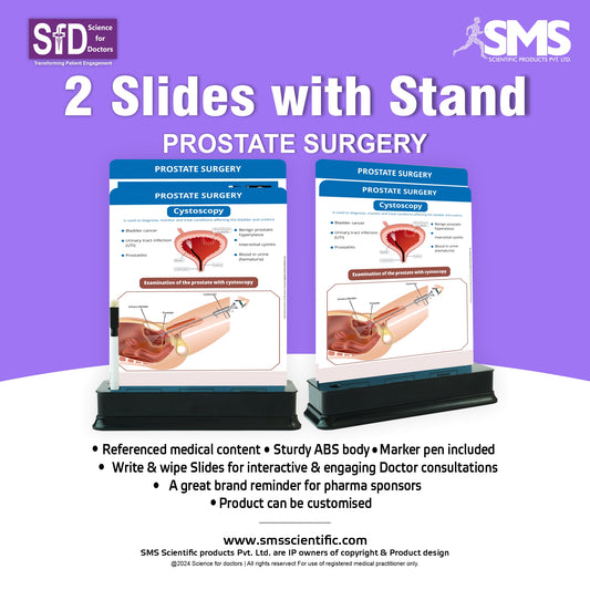 Prostate Surgery: 2 Slides With Stand