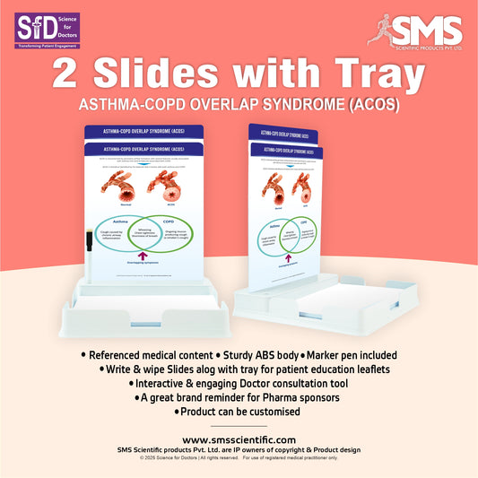 Asthma-COPD Overlap Syndrome (ACOS): 2 Slides With Tray