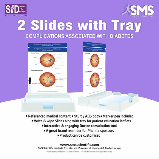 Complicated Associated With Diabetes: 2 Slides Patient Leaflet Tray
