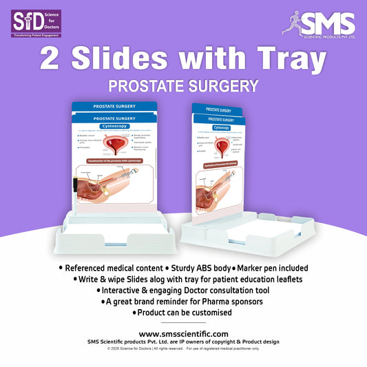 Prostate Surgery: 2 Slides With Patient Leaflet Tray