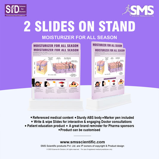 Moisturizer: 2 Slides on Stand