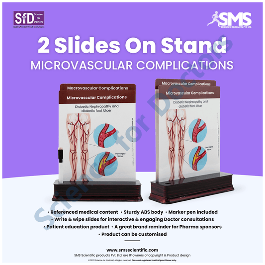 Microvascular Complications: 2 Slide on stand