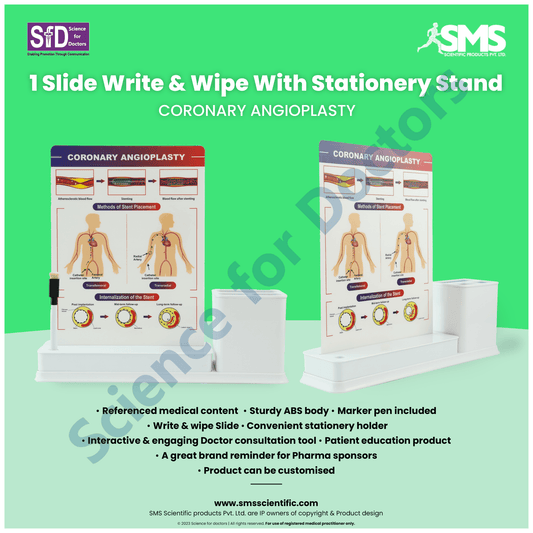 Coronary Angioplasty: 1 Slides Write & Wipe with Stationary Stand