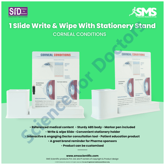 Corneal Conditions: 1 Slides Write & Wipe with Stationary Stand