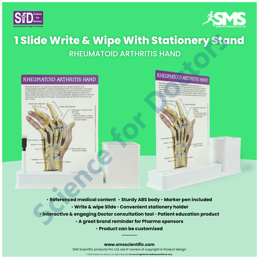 Rheumatoid Arthritis Hand: 1 Slides Write & Wipe with Stationary Stand