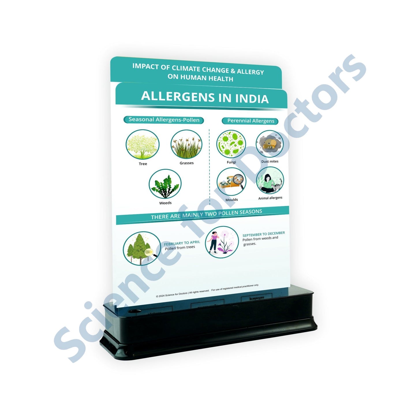 Allergens in India: 2 Slide on stand