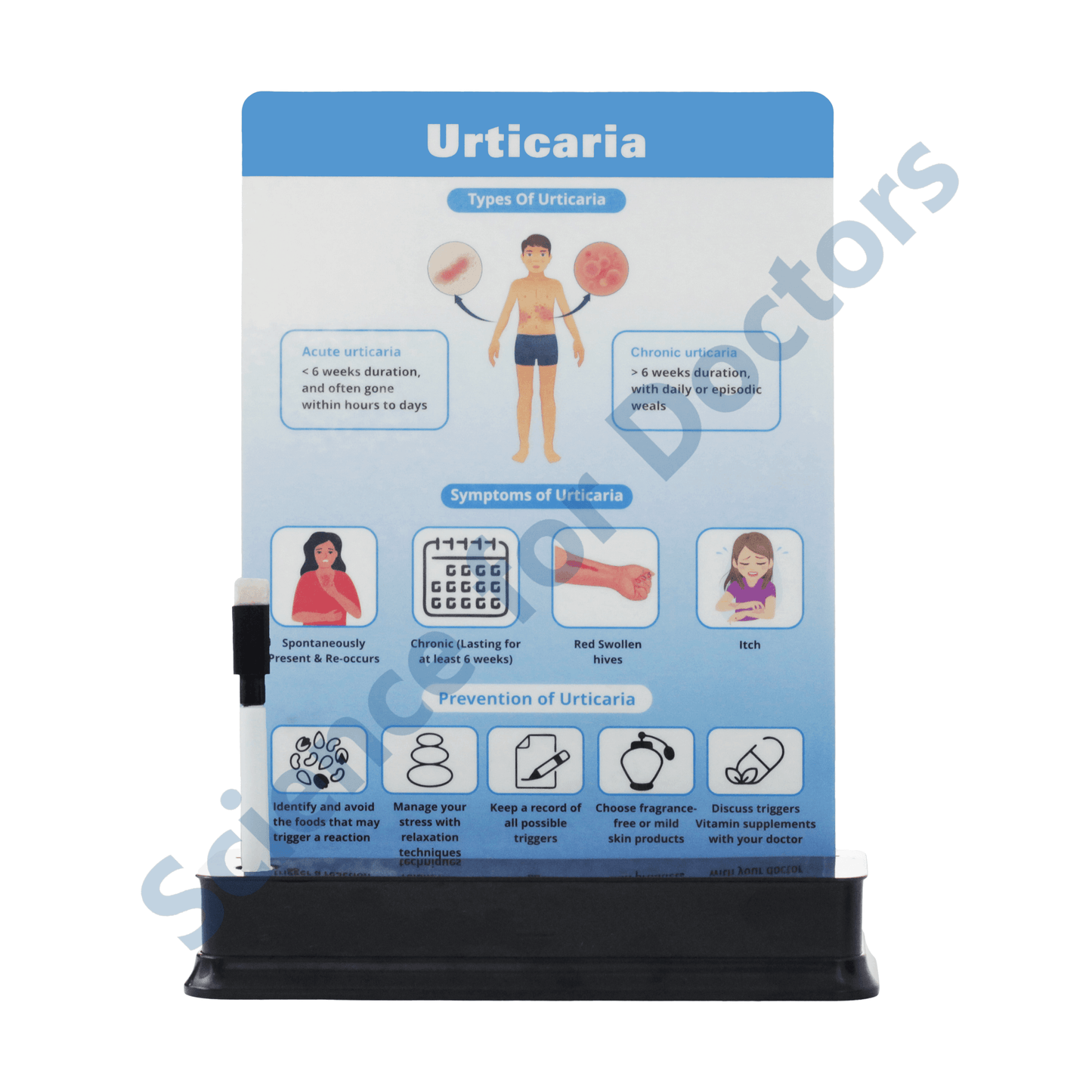 Urticaria: 1 Slide on stand