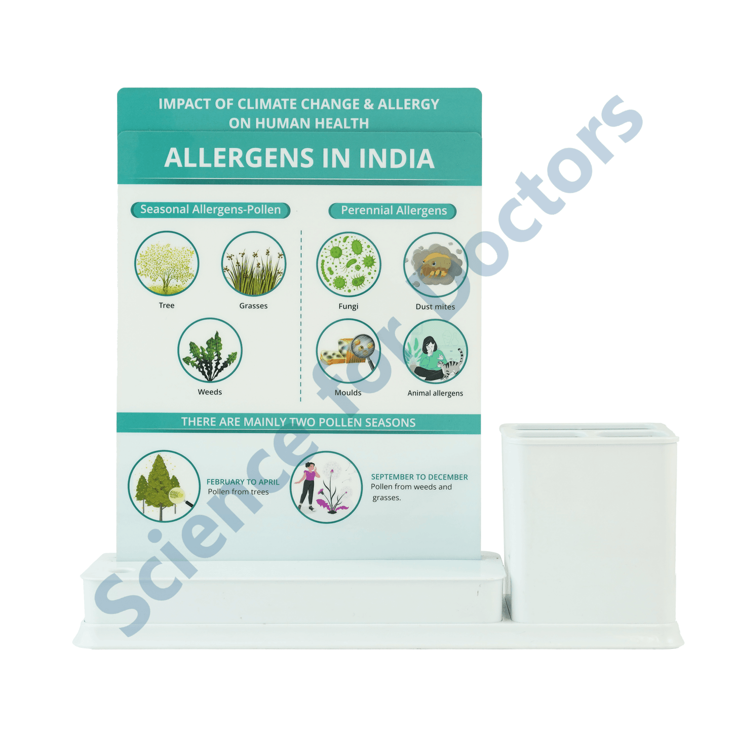 Allergens in India: 2 slide on stand with Stationary stand