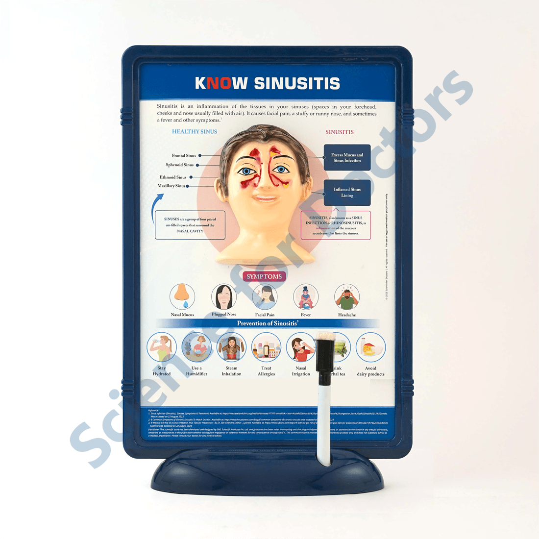 Know Sinus: 3D Therapy Frame