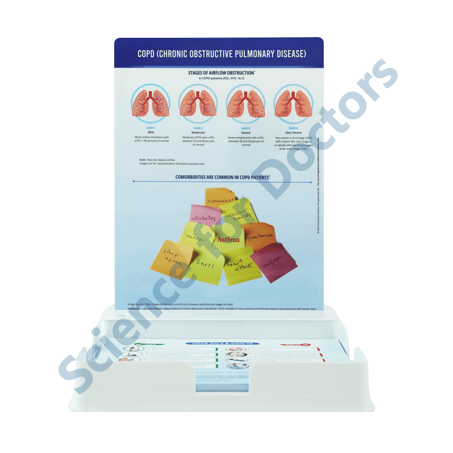 COPD: 1 Slide with Patient Leaflet Tray