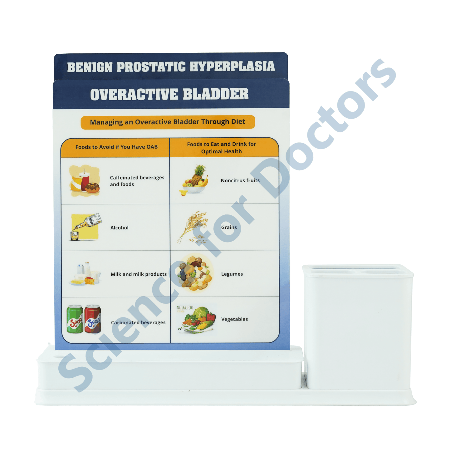 Overactive Bladder: 2 slide on stand with Stationary stand