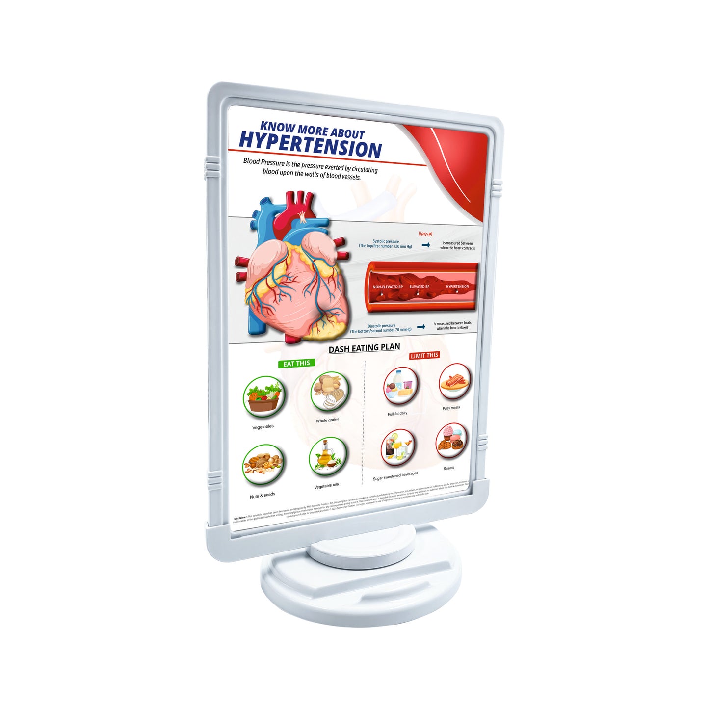 3D Pop Up  Roto Frame -  Know more about Hypertension_2