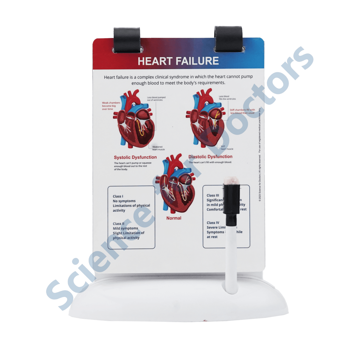 Heart Failure: A5 Flip Wipe