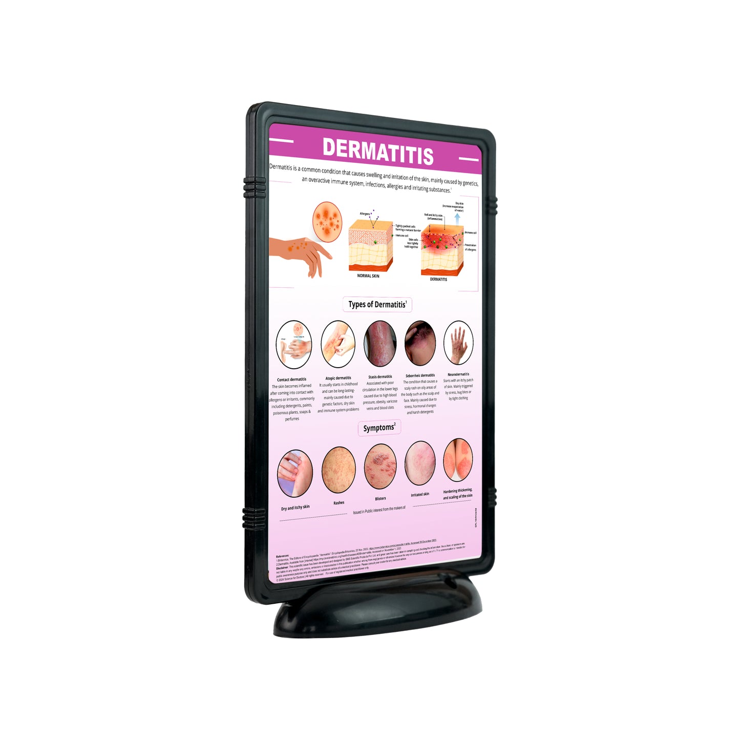 Dermatitis: The Frame Write & Wipe