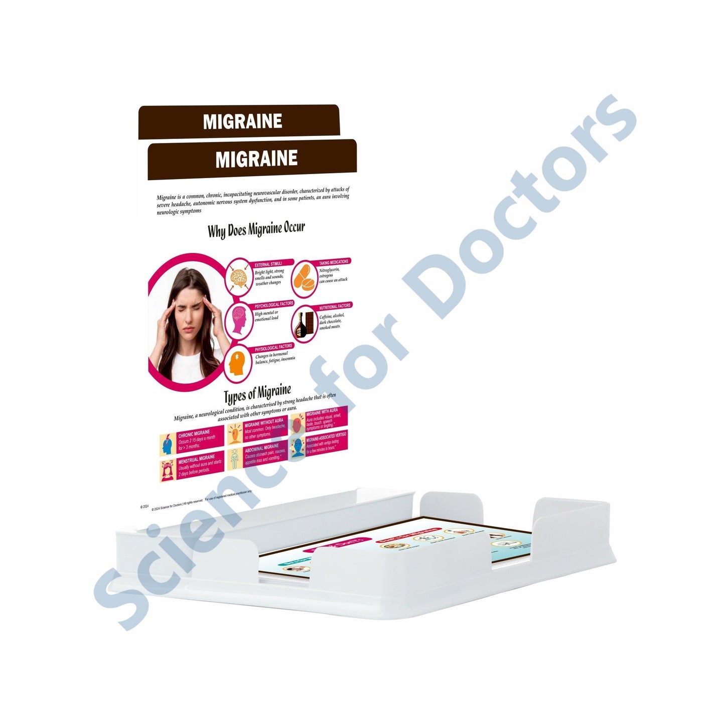 Migraine: 2 Slides Patient Leaflet Tray