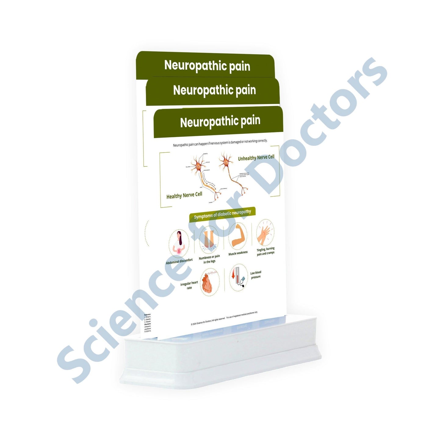 Neuropathic Pain: 3 Slides on Stand