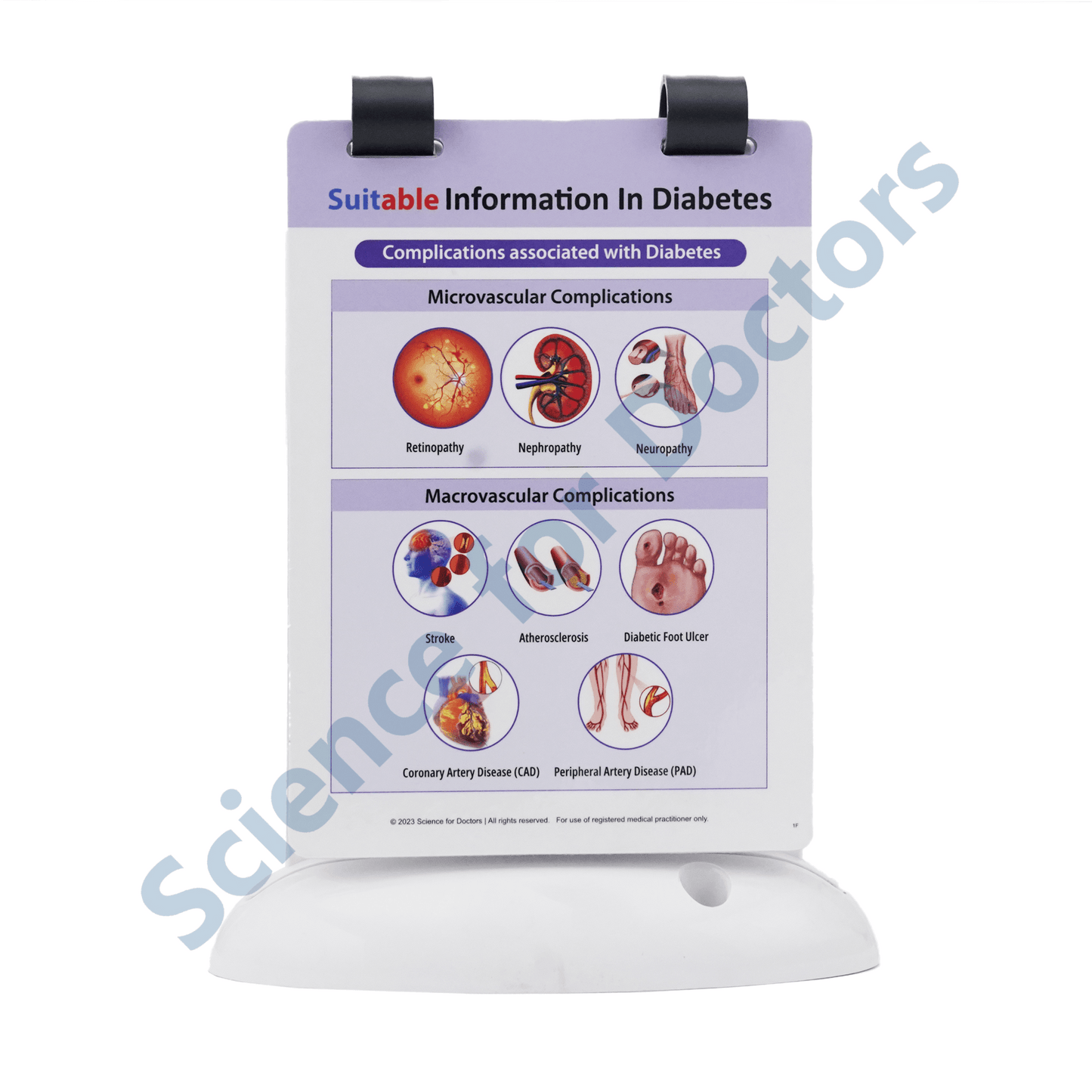 Suitable Information In Diabetes (Complications): A5 Flip Wipe