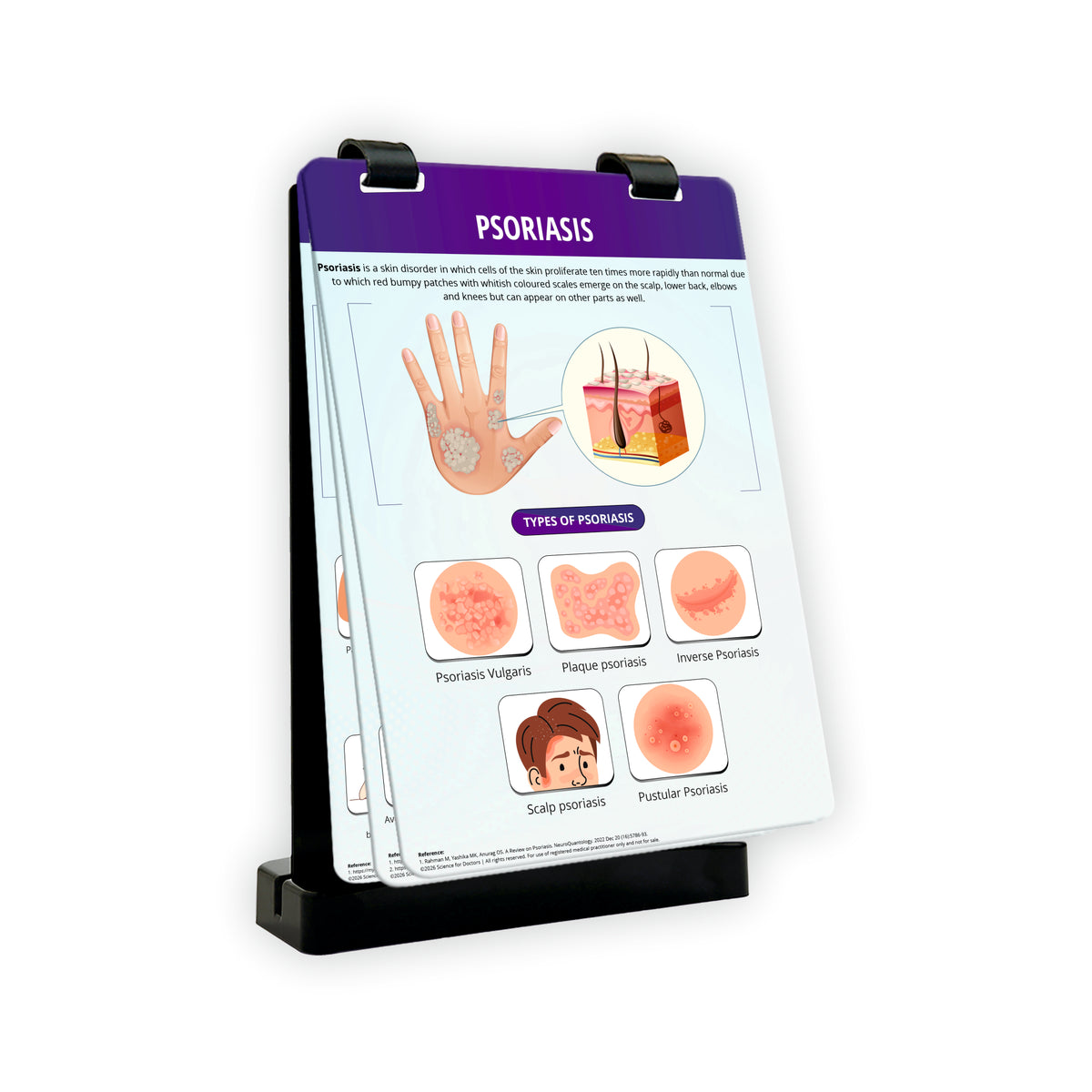 A4 Flip Wipe  - PSORIASIS