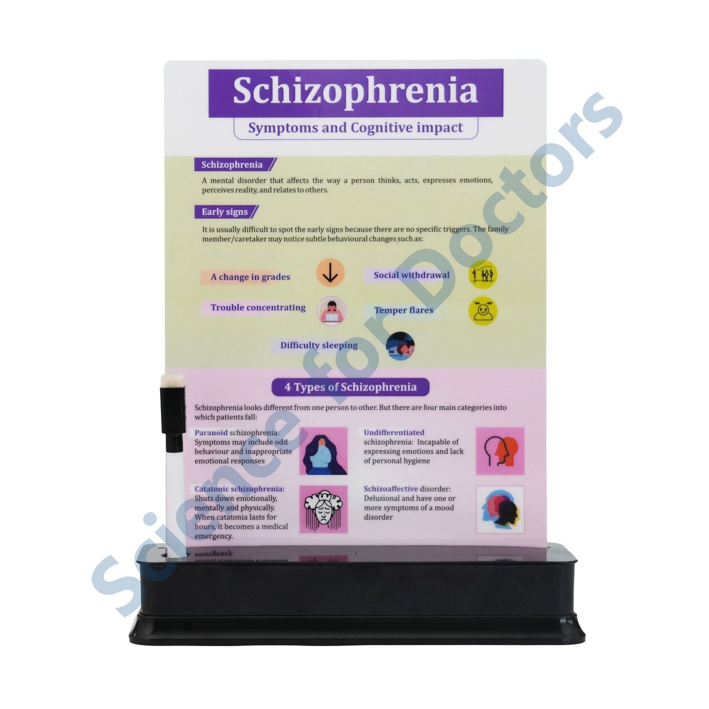 Schizophrenia: 1 slide on stand