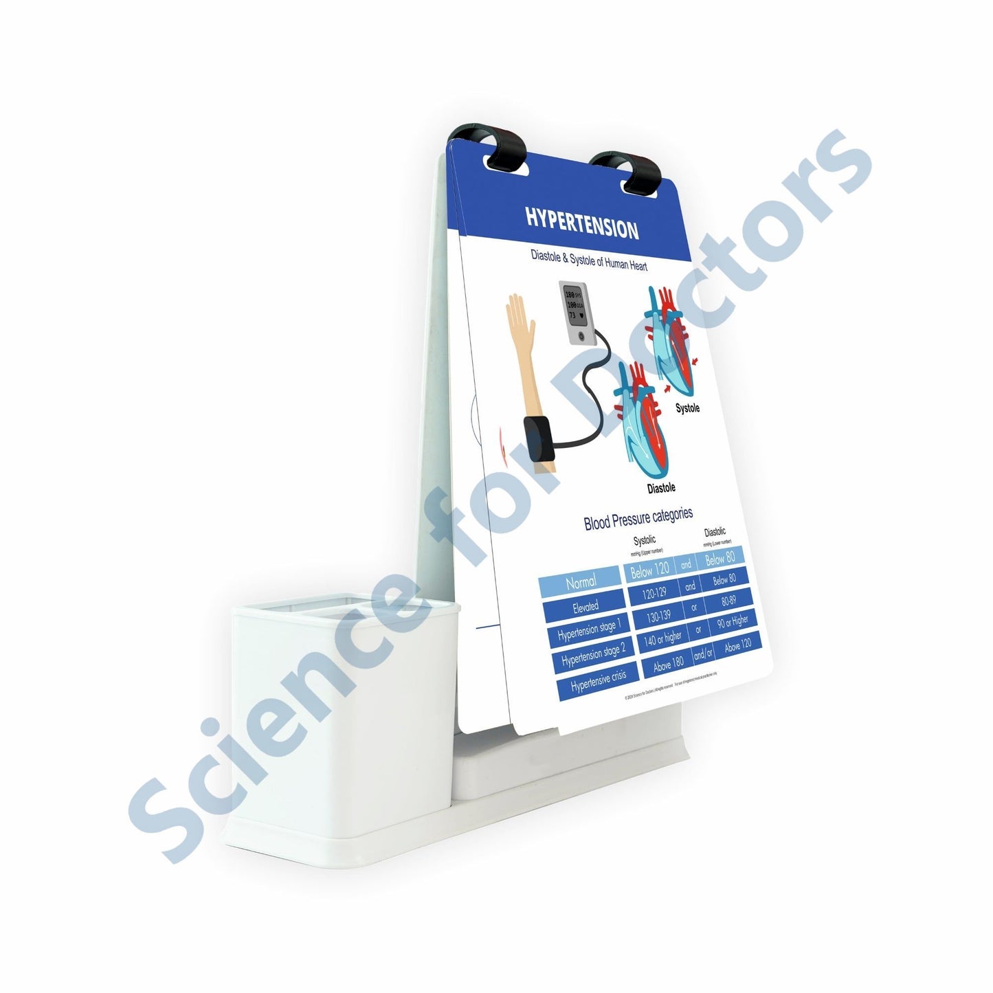 Hypertension: A4 Flip Wipe With Stationary Stand