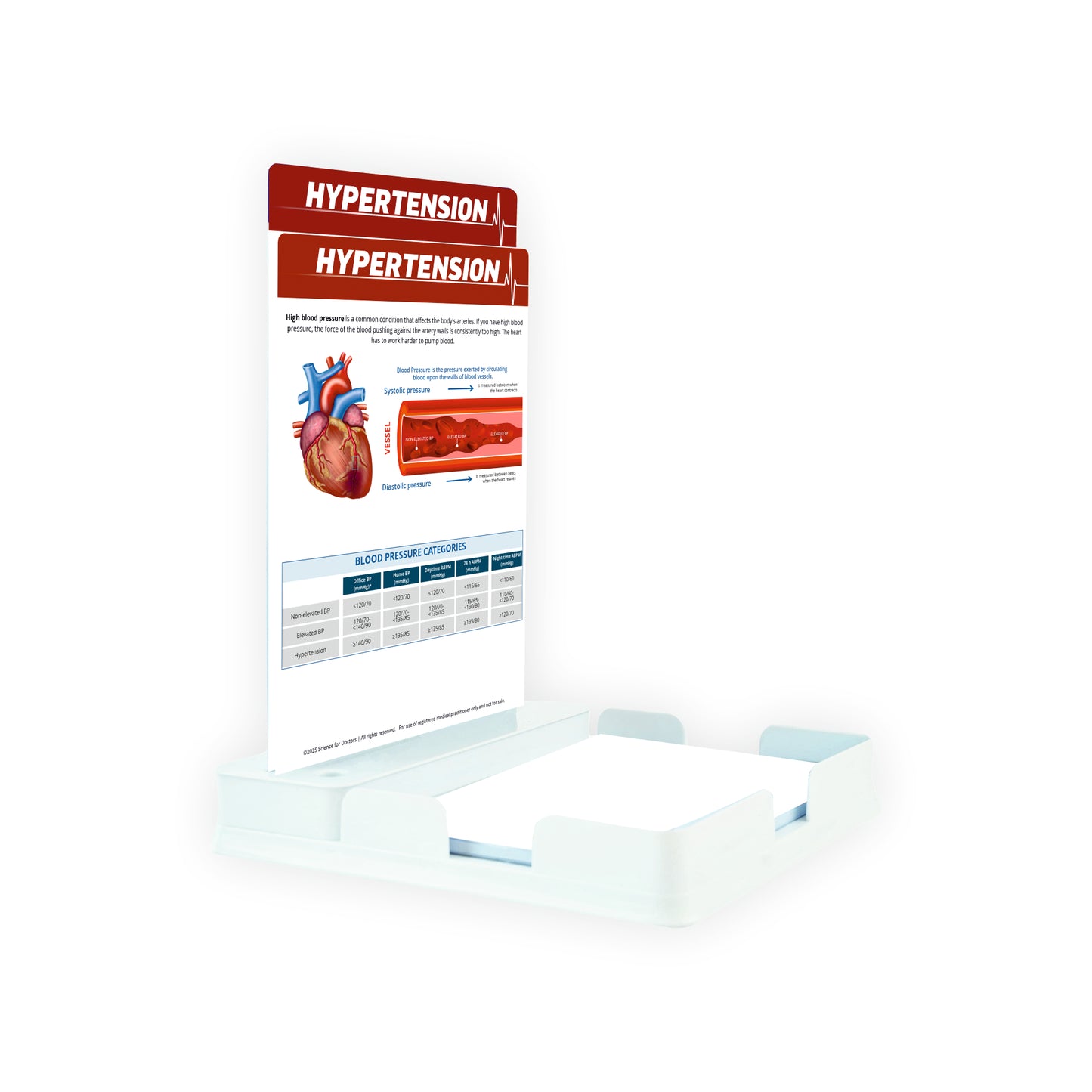 Hypertension: 2 Slides With Tray