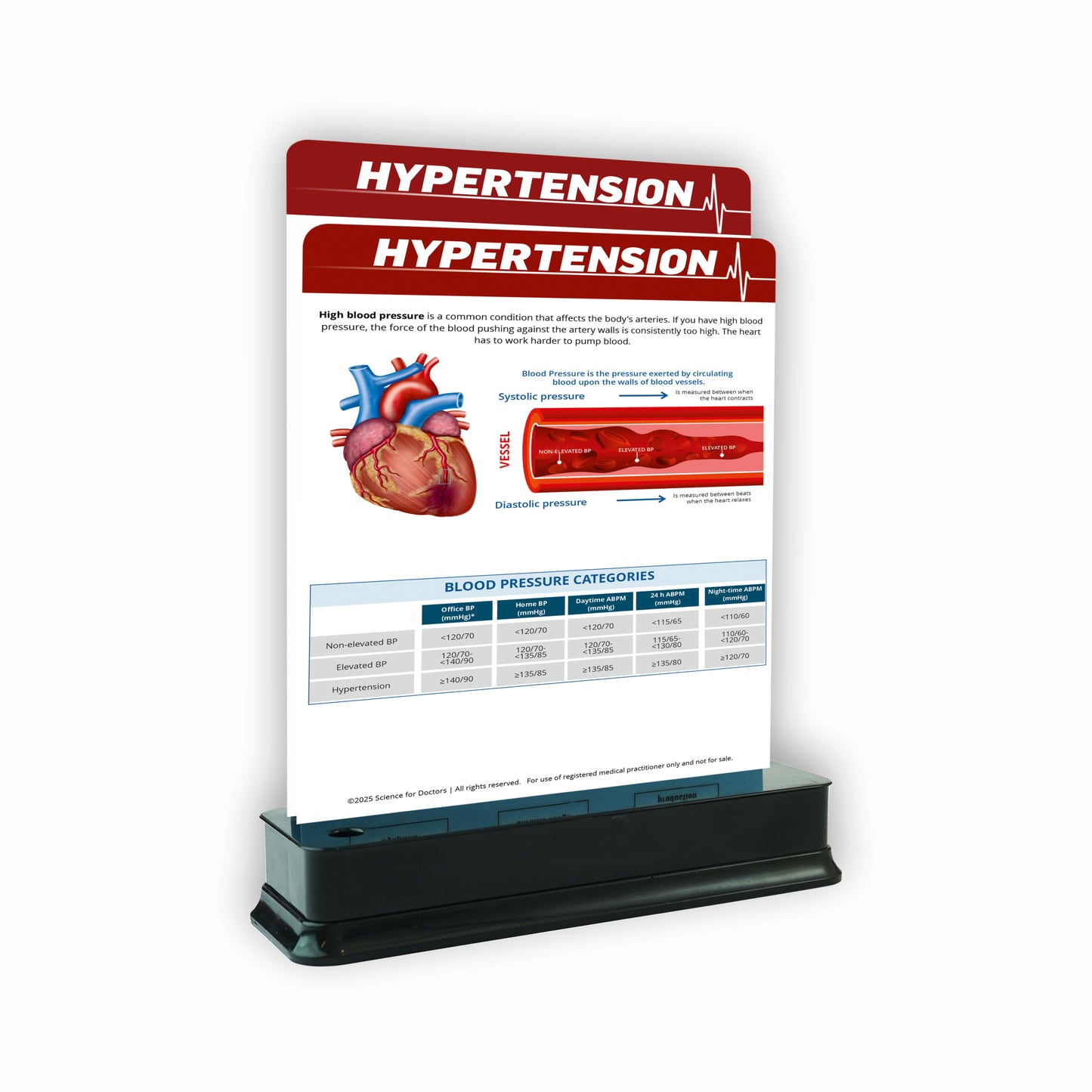Hypertension: 2 Slide With Stand