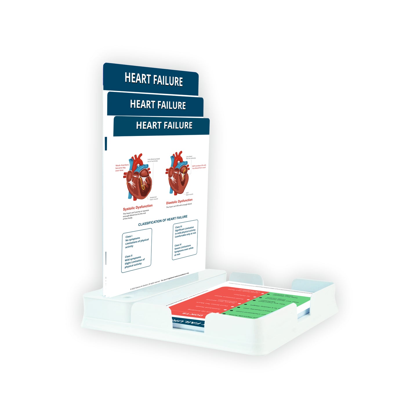 Heart Failure: 3 Slides With Tray