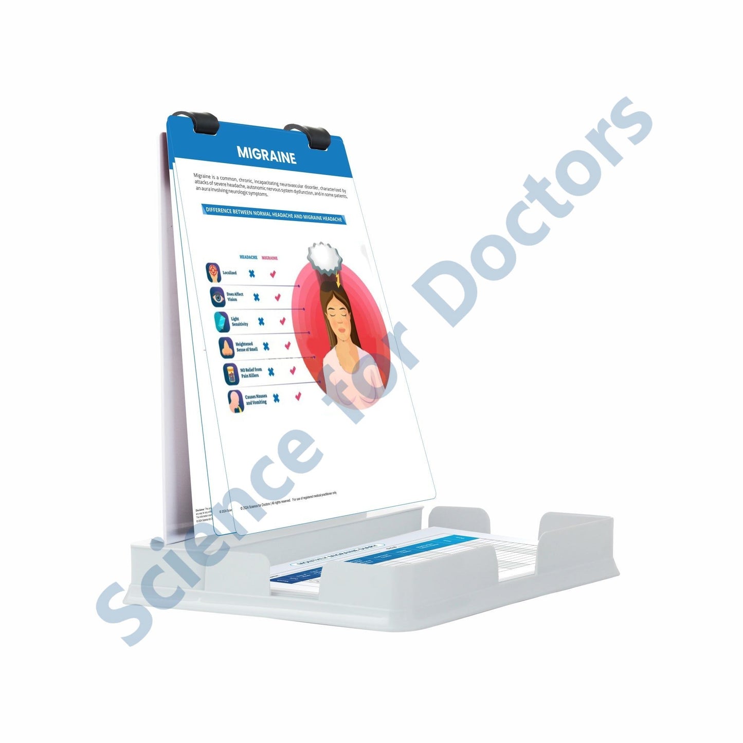 Migraine: A4 FLIP WIPE WITH PATIENT LEAFLETS IN TRAY