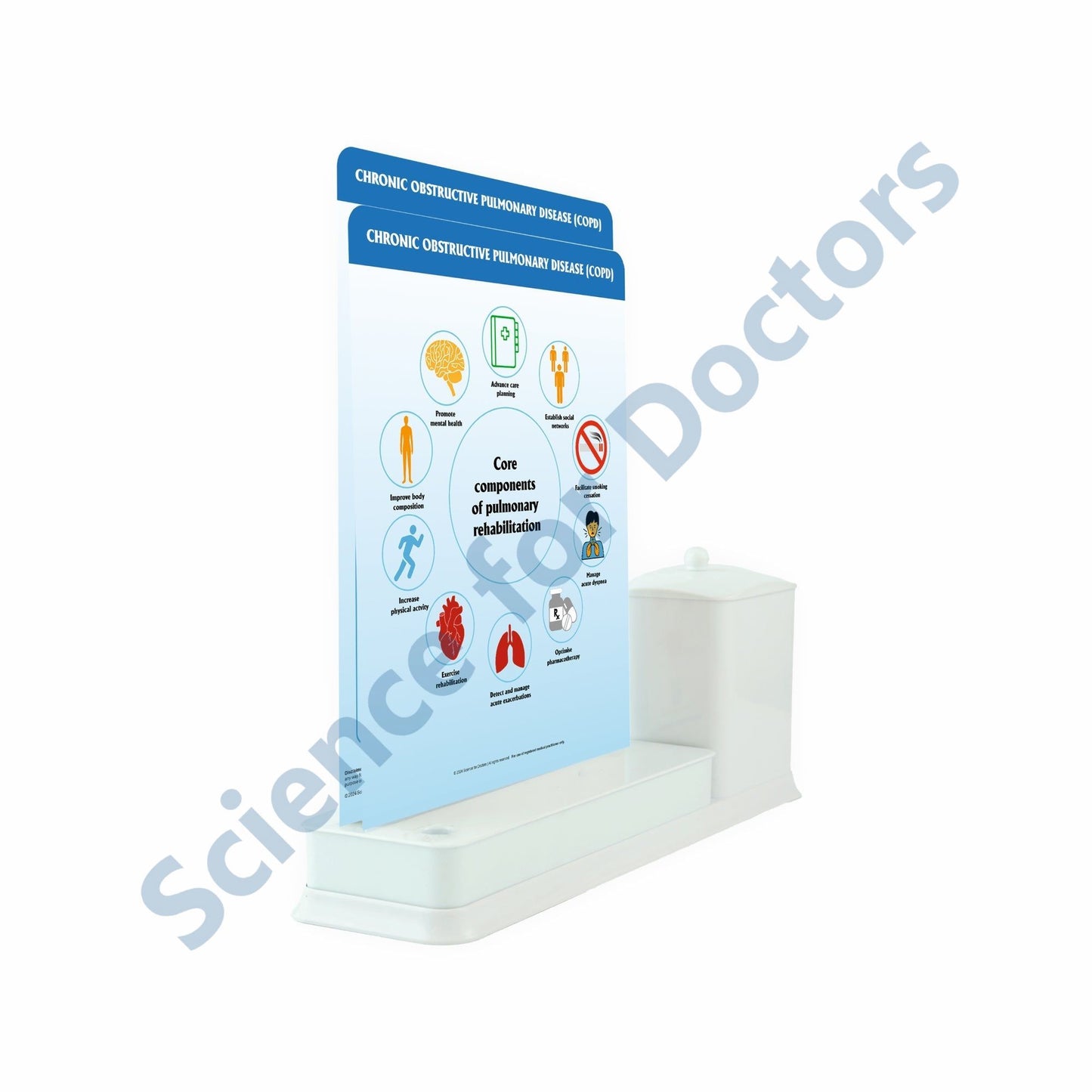 Chronic Obstructive Pulmonary Disease (COPD):2 Slide Write Wipe With Utility Container