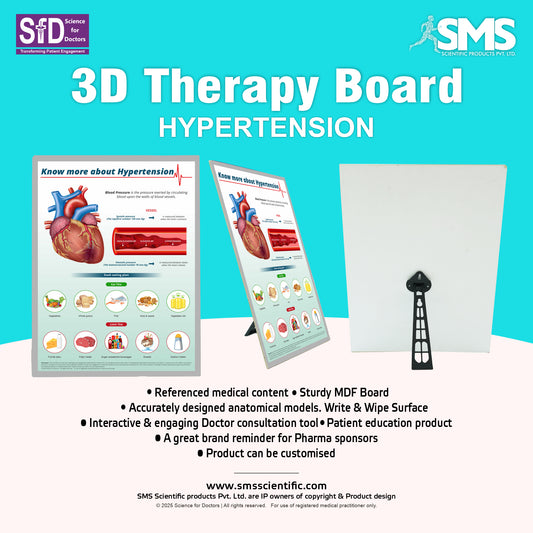 Hypertension: 3D Therapy Board