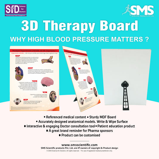 High Blood Pressure: 3D Therapy Board